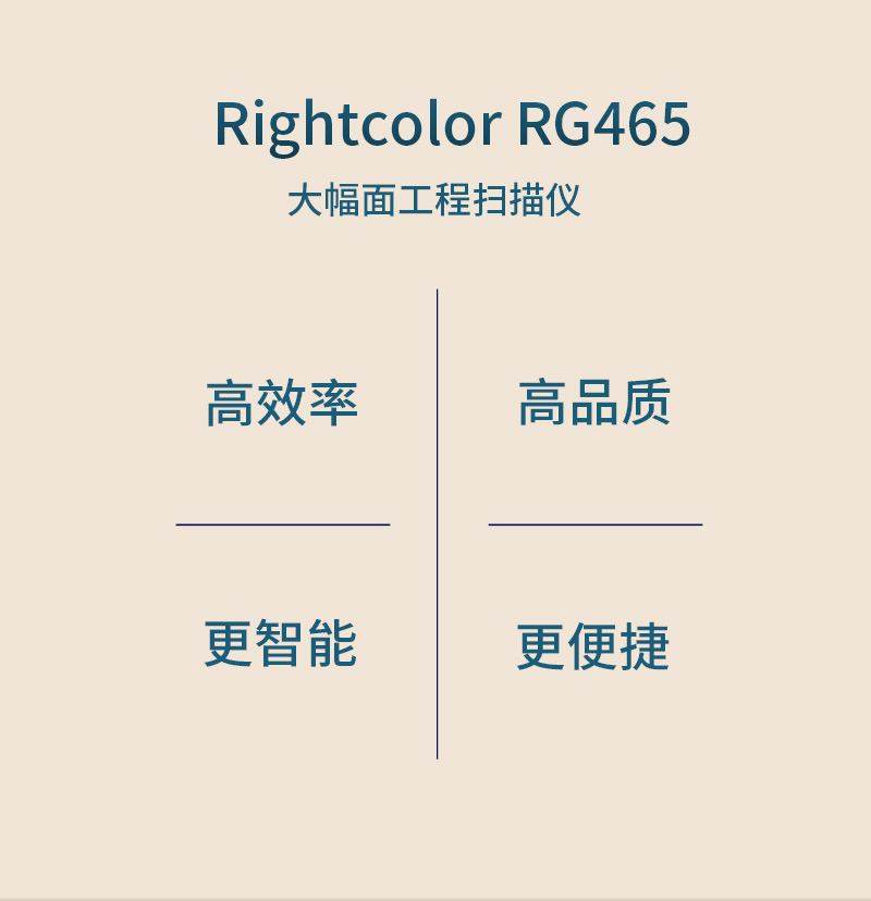 芮彩 Rightcolor RS465